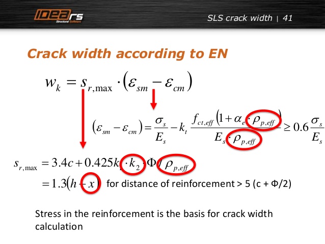crack width calculation ec2 software